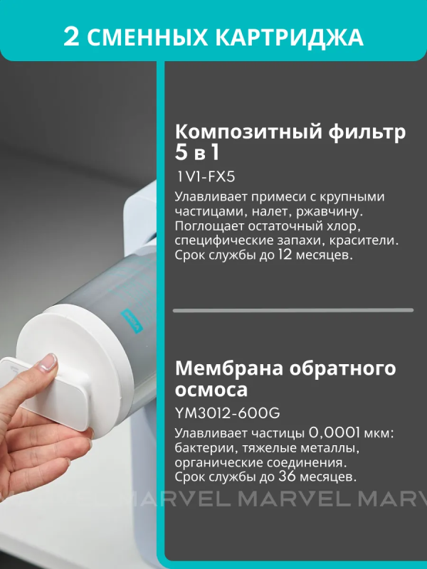 Купить Фильтр Viomi Очиститель для воды Viomi MR662-A-6.png